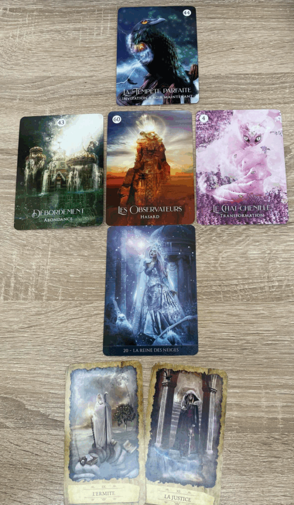 Tirage de juillet 2025